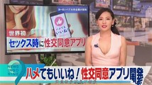 AI换脸