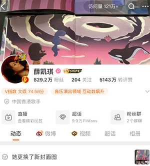 方大同