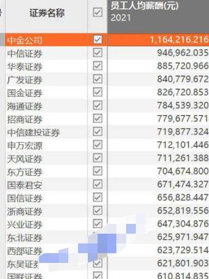 抑郁症