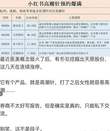 小红书高潮针