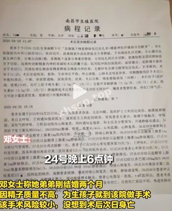 医疗黑幕