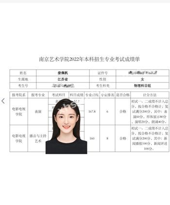娄佩帆