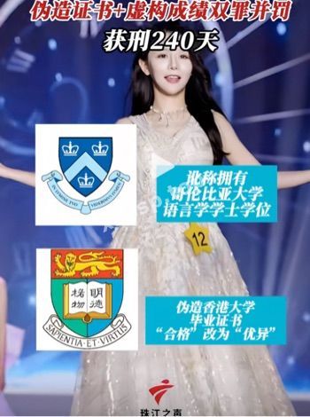 环球小姐