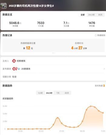 强奸